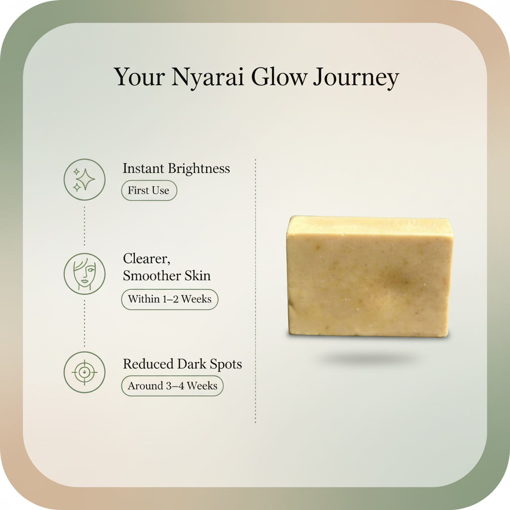 Organic Turmeric Brightening Soap