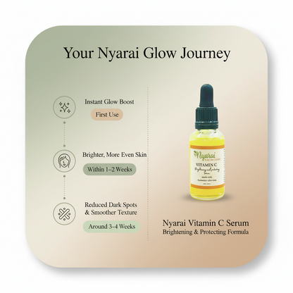 Nyarai Skincare Brighten Bundle